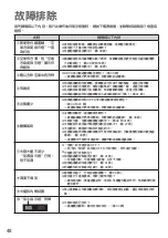 Предварительный просмотр 48 страницы Panasonic F-VXR70H Operating Instructions Manual