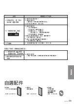 Предварительный просмотр 49 страницы Panasonic F-VXR70H Operating Instructions Manual