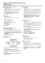 Предварительный просмотр 12 страницы Panasonic F-VXV70H Operating Instructions Manual