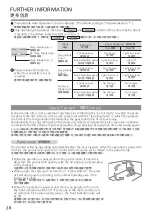 Предварительный просмотр 28 страницы Panasonic F-VXV70H Operating Instructions Manual