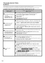 Предварительный просмотр 32 страницы Panasonic F-VXV70H Operating Instructions Manual