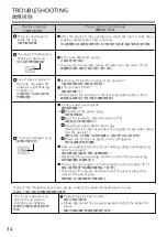 Предварительный просмотр 34 страницы Panasonic F-VXV70H Operating Instructions Manual