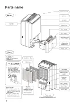 Предварительный просмотр 6 страницы Panasonic F-YAR25H Operating Instructions Manual