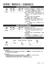 Предварительный просмотр 39 страницы Panasonic F-YAR25H Operating Instructions Manual