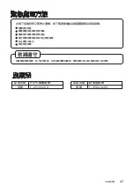 Предварительный просмотр 47 страницы Panasonic F-YAR25H Operating Instructions Manual