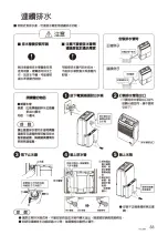 Preview for 33 page of Panasonic F-YCL16H Operating Instructions Manual