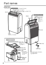 Предварительный просмотр 4 страницы Panasonic F-YHC12X Operating Instructions Manual