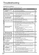 Предварительный просмотр 24 страницы Panasonic F-YHC12X Operating Instructions Manual