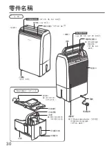 Предварительный просмотр 30 страницы Panasonic F-YHC12X Operating Instructions Manual