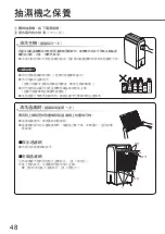 Предварительный просмотр 48 страницы Panasonic F-YHC12X Operating Instructions Manual