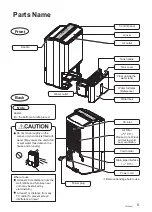 Preview for 5 page of Panasonic F-YWP33N Operating Instructions Manual