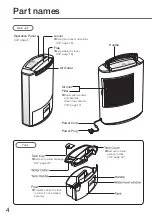 Preview for 4 page of Panasonic F-YZJ90H Operating Instructions Manual