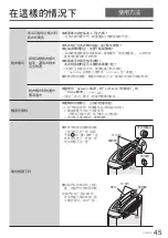 Предварительный просмотр 45 страницы Panasonic F-YZJ90H Operating Instructions Manual