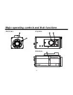 Preview for 10 page of Panasonic F0205Y0 Operating Instructions Manual