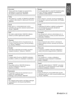 Предварительный просмотр 5 страницы Panasonic F100U - XGA LCD Projector Operating Instructions Manual