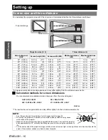 Предварительный просмотр 16 страницы Panasonic F100U - XGA LCD Projector Operating Instructions Manual