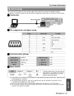 Предварительный просмотр 47 страницы Panasonic F100U - XGA LCD Projector Operating Instructions Manual