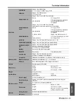 Предварительный просмотр 51 страницы Panasonic F100U - XGA LCD Projector Operating Instructions Manual