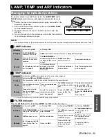 Предварительный просмотр 39 страницы Panasonic F200U - XGA LCD Projector Operating Instructions Manual