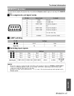 Preview for 47 page of Panasonic F200U - XGA LCD Projector Operating Instructions Manual