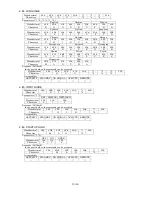 Preview for 15 page of Panasonic F300 Specifications