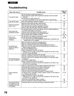 Предварительный просмотр 78 страницы Panasonic F8 - Toughbook - Core 2 Duo SP9300 User Manual