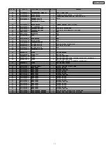 Preview for 11 page of Panasonic F964SF APH Service Manual