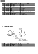 Preview for 14 page of Panasonic F964SF APH Service Manual