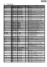 Preview for 27 page of Panasonic F964SF APH Service Manual