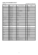 Preview for 60 page of Panasonic F964SF APH Service Manual