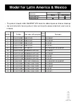 Preview for 64 page of Panasonic F964SF APH Service Manual