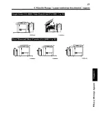 Preview for 97 page of Panasonic FA-A901 Operating Manual