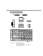 Предварительный просмотр 12 страницы Panasonic FA-DS72 Service Manual & Parts Manual