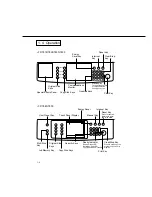 Предварительный просмотр 14 страницы Panasonic FA-DS72 Service Manual & Parts Manual