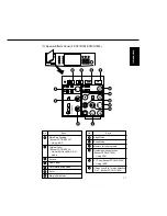 Предварительный просмотр 15 страницы Panasonic FA-DS72 Service Manual & Parts Manual