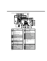 Предварительный просмотр 16 страницы Panasonic FA-DS72 Service Manual & Parts Manual