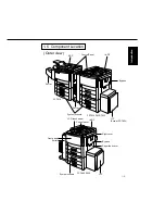 Предварительный просмотр 17 страницы Panasonic FA-DS72 Service Manual & Parts Manual