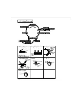 Предварительный просмотр 22 страницы Panasonic FA-DS72 Service Manual & Parts Manual