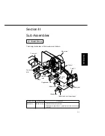 Предварительный просмотр 34 страницы Panasonic FA-DS72 Service Manual & Parts Manual