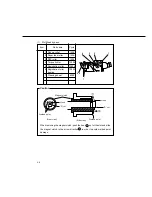 Предварительный просмотр 48 страницы Panasonic FA-DS72 Service Manual & Parts Manual