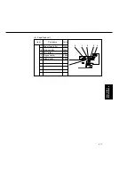 Предварительный просмотр 51 страницы Panasonic FA-DS72 Service Manual & Parts Manual