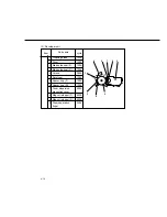 Предварительный просмотр 54 страницы Panasonic FA-DS72 Service Manual & Parts Manual