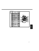 Предварительный просмотр 59 страницы Panasonic FA-DS72 Service Manual & Parts Manual