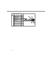 Предварительный просмотр 72 страницы Panasonic FA-DS72 Service Manual & Parts Manual