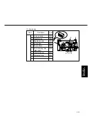 Предварительный просмотр 75 страницы Panasonic FA-DS72 Service Manual & Parts Manual