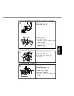 Предварительный просмотр 77 страницы Panasonic FA-DS72 Service Manual & Parts Manual