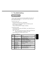 Предварительный просмотр 78 страницы Panasonic FA-DS72 Service Manual & Parts Manual