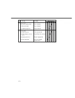 Предварительный просмотр 87 страницы Panasonic FA-DS72 Service Manual & Parts Manual