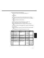 Предварительный просмотр 100 страницы Panasonic FA-DS72 Service Manual & Parts Manual