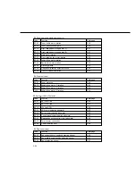 Предварительный просмотр 121 страницы Panasonic FA-DS72 Service Manual & Parts Manual